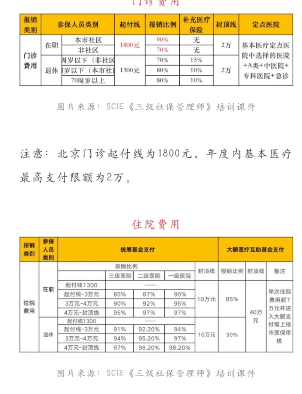 岳阳最新医保现金报销多久到账方法分析(最方便真实的岳阳医保报销是现金结算吗方法)