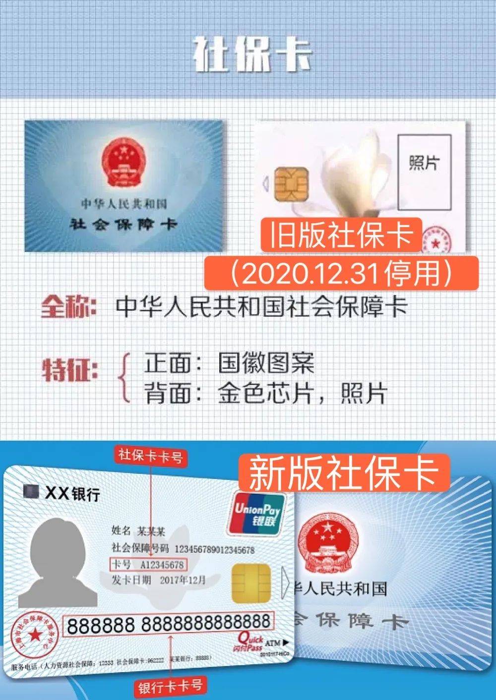 岳阳最新上海24小时套医保卡方法分析(最方便真实的岳阳上海24小时套医保卡流程详解方法)