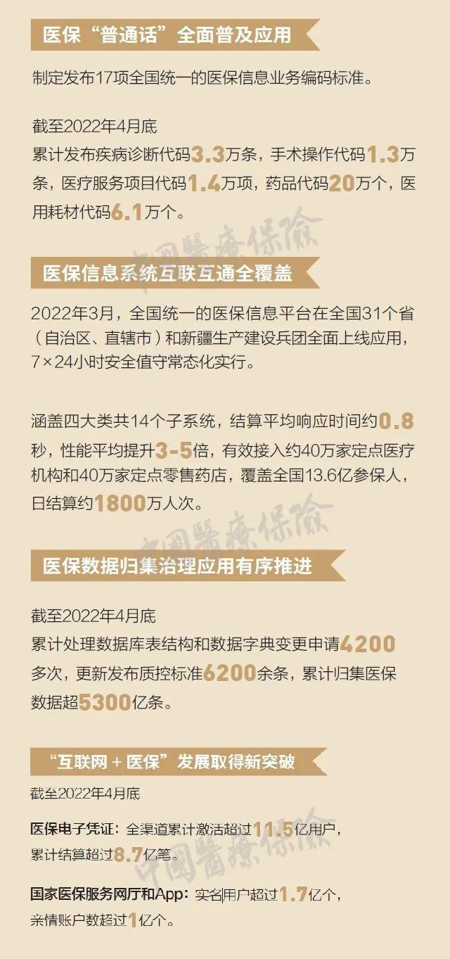 岳阳最新24小时高价回收医保方法分析(最方便真实的岳阳医保取现24小时微信方法)