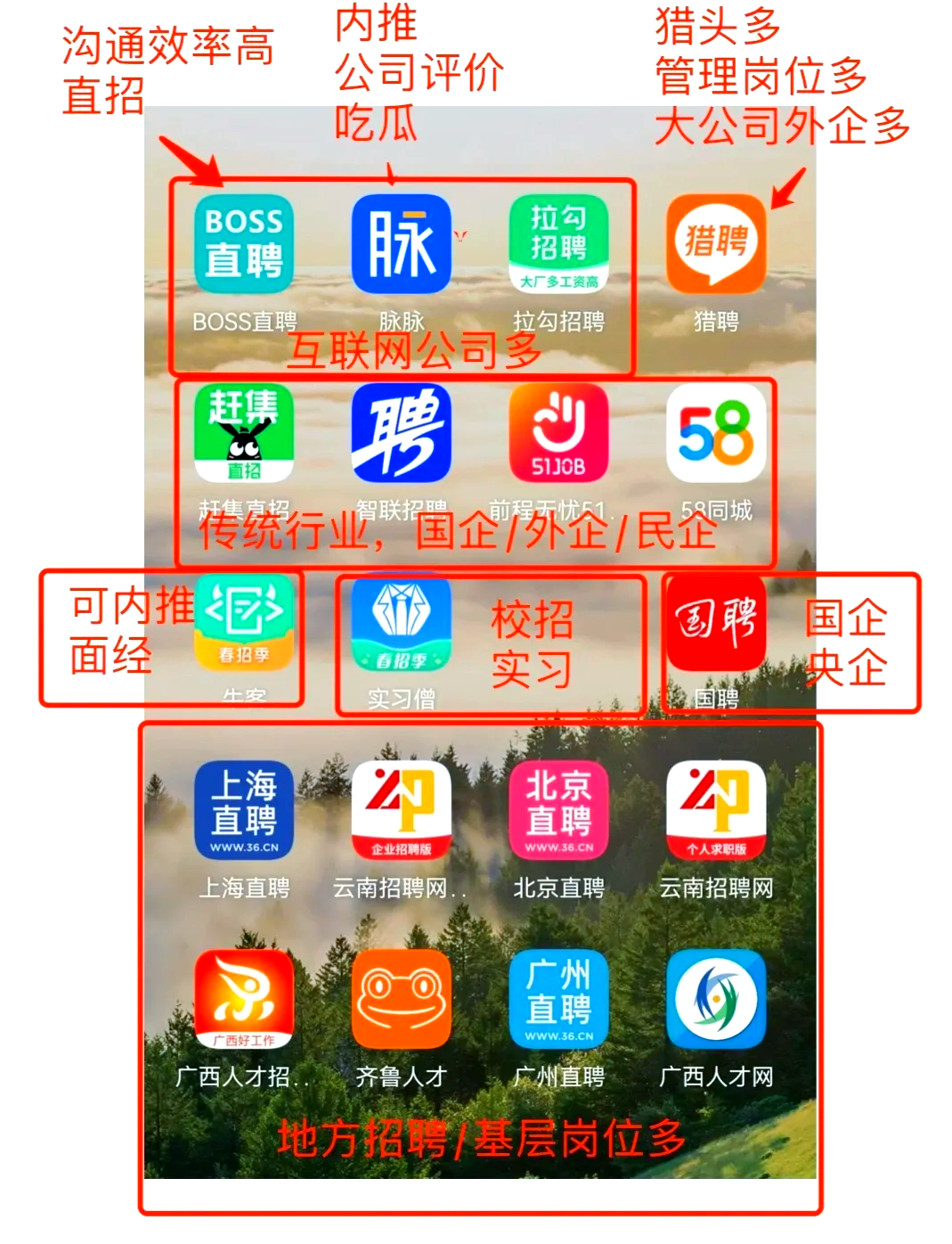 岳阳最新找工作用什么平台最好方法分析(最方便真实的岳阳找工作用什么平台最好猎聘方法)