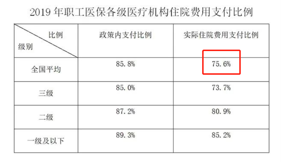 岳阳最新法院会把职工医保卡冻结吗方法分析(最方便真实的岳阳法院有权冻结医保卡吗2019年最新文件方法)