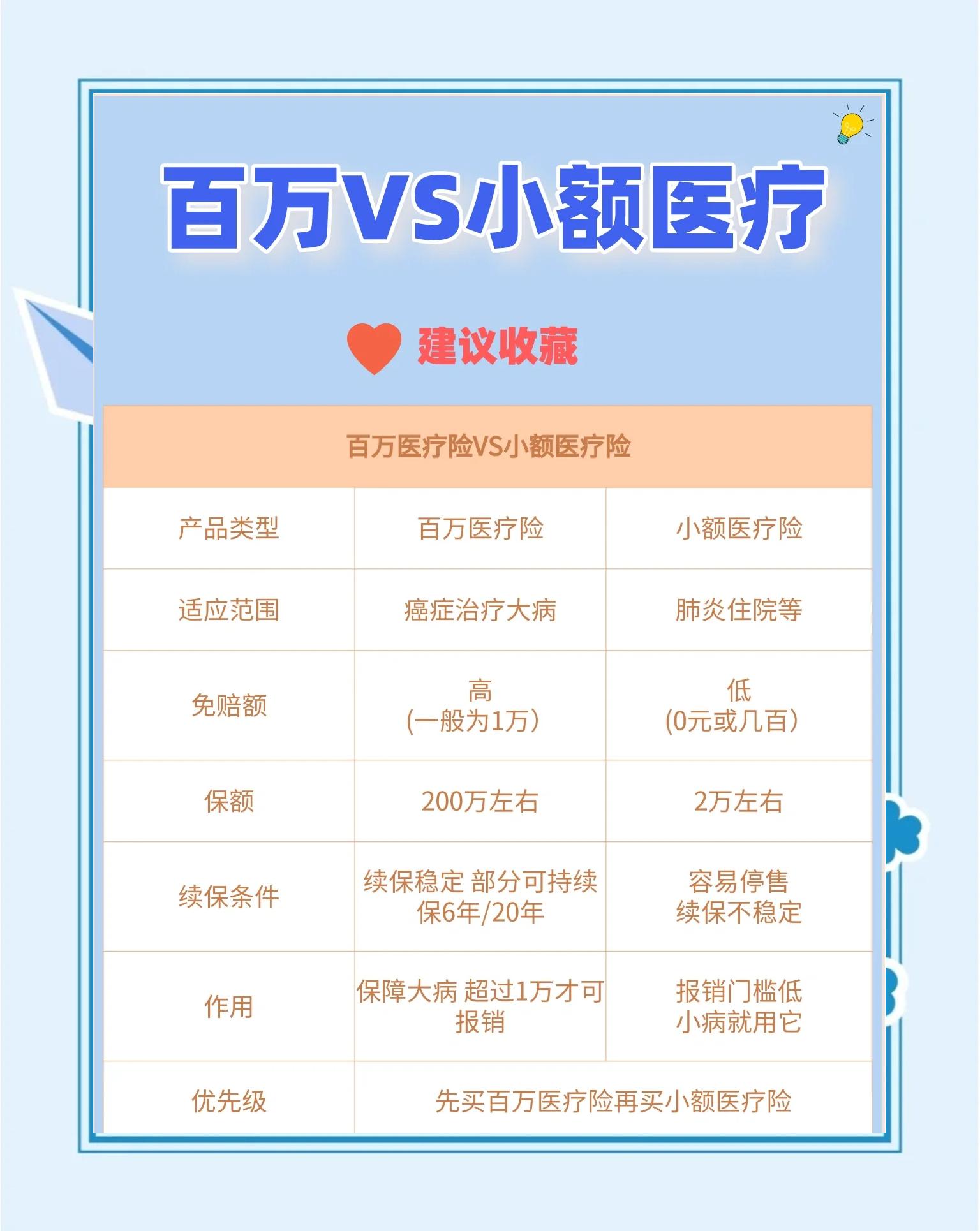 岳阳最新全国小额医保卡变现联系方式方法分析(最方便真实的岳阳全国小额医保卡变现联系方式西安方法)