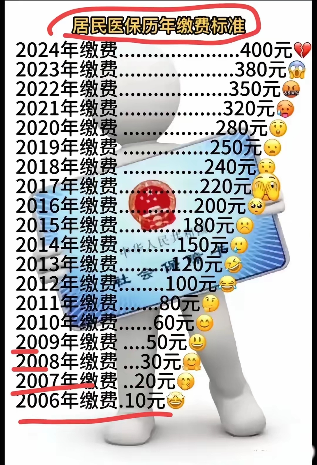 岳阳最新附近收医保卡钱方法分析(最方便真实的岳阳哪里有收医保卡钱的地方方法)