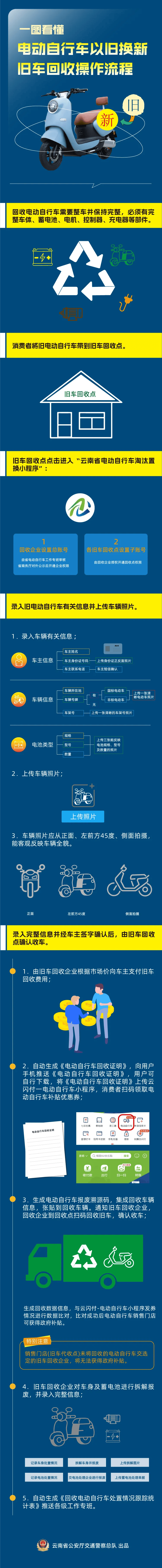 岳阳最新24小时上门回收旧车方法分析(最方便真实的岳阳24小时上门回收旧车多少钱方法)
