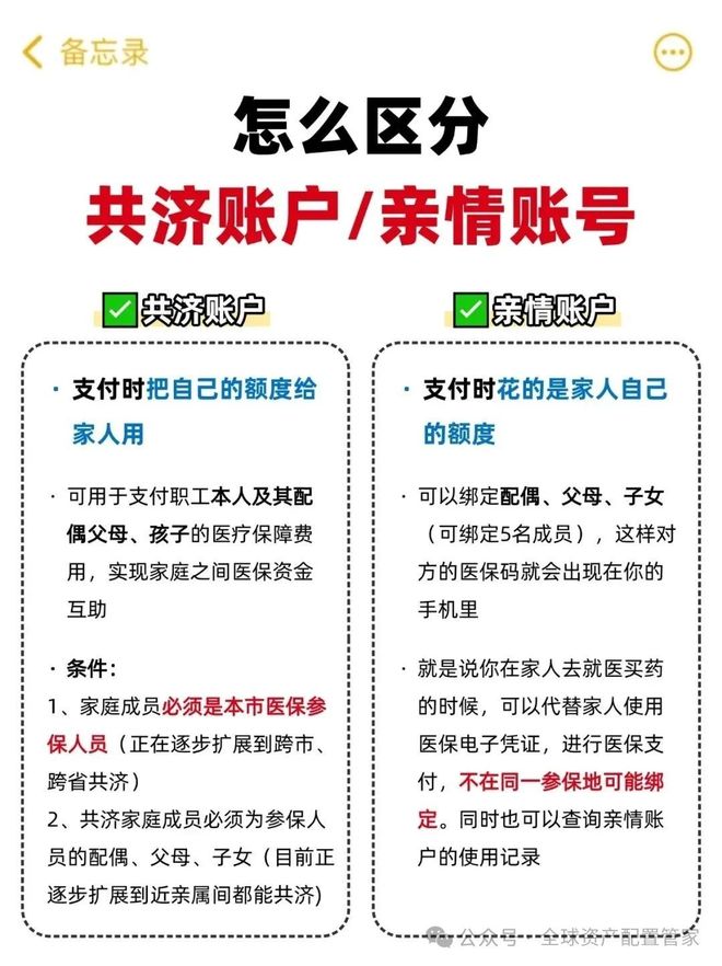 岳阳最新急用钱医保卡套取联系方式方法分析(最方便真实的岳阳24小时医保卡余额回收联系方式方法)