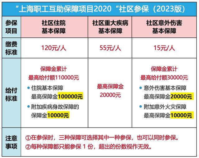 岳阳最新上海套医保卡联系方式方法分析(最方便真实的岳阳上海医保套现电话方法)