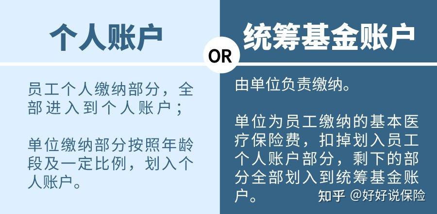 岳阳最新找中介10分钟提取医保电话方法分析(最方便真实的岳阳医保卡中介方法)
