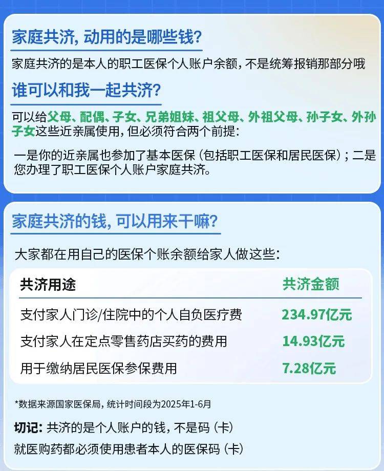 岳阳最新医保卡的钱和银行卡的钱在一起吗方法分析(最方便真实的岳阳医保卡里的钱和银行卡的钱方法)