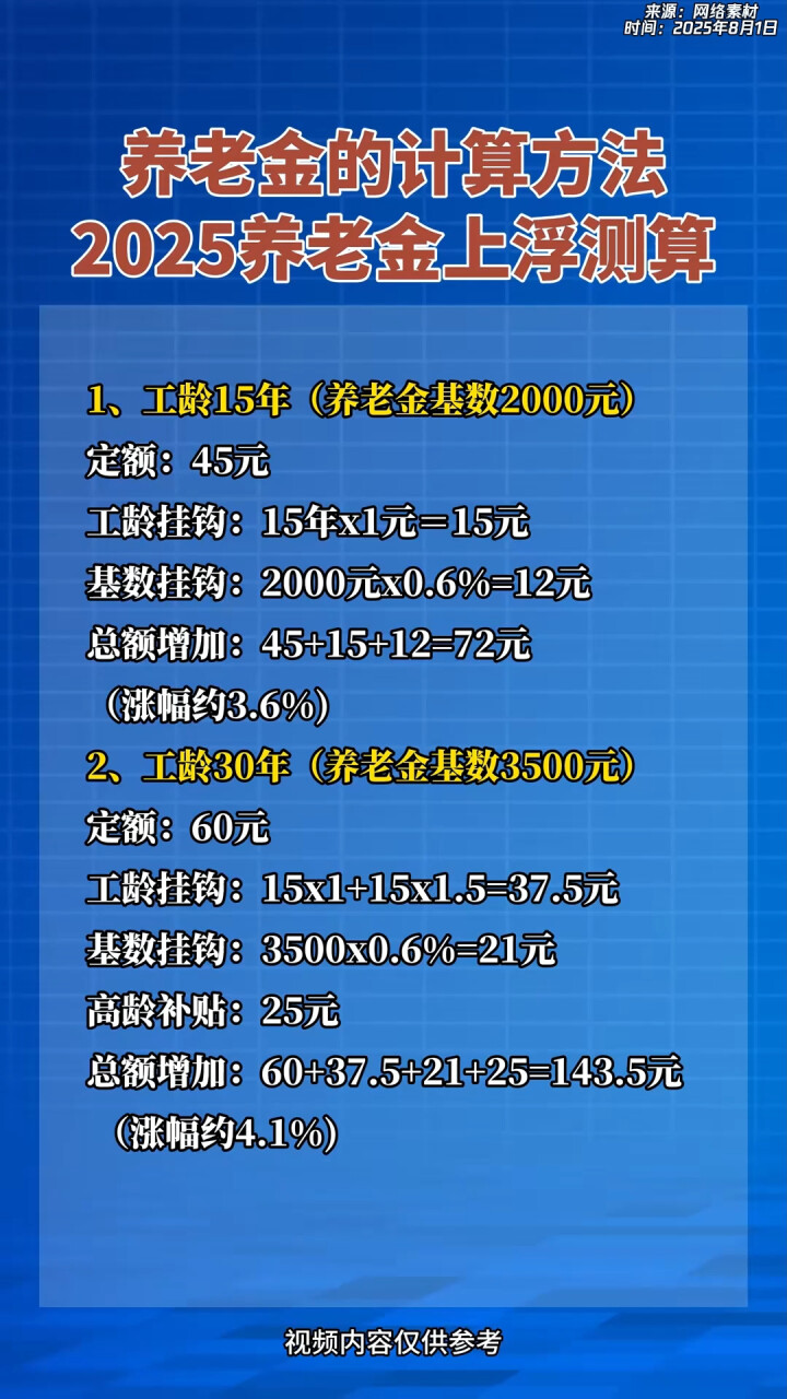 岳阳最新套取养老金最厉害三个方法方法分析(最方便真实的岳阳套取国家养老金罪认定标准方法)