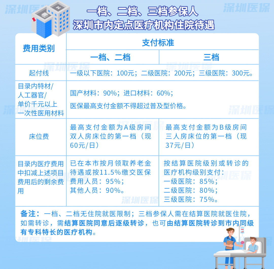 岳阳最新医保套现是用什么套的方法分析(最方便真实的岳阳医保套现是用什么套的啊方法)