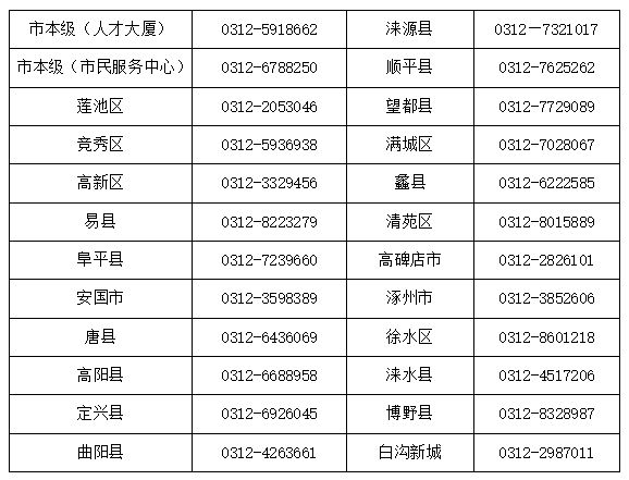 岳阳最新医保卡有到期时间吗方法分析(最方便真实的岳阳医保卡有到期时间吗现在方法)